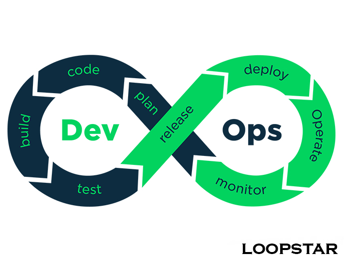 devops  certification, devops  training, devops  course, devops certification, devops training, devops course, devops. training course, devops training course,